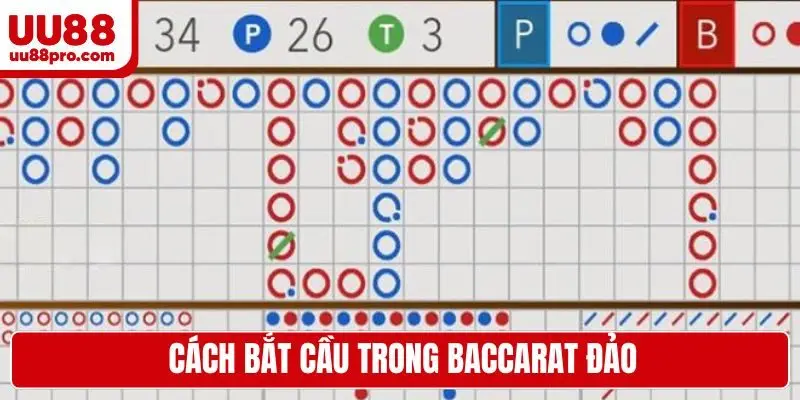 Cách bắt cầu trong Baccarat đảo
