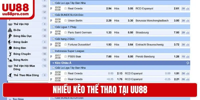 Nhiều kèo thể thao tại UU88